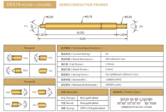 DE0.78mm探針，雙頭探針，華榮華BGA探針廠家