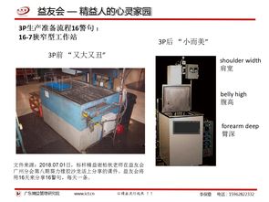 精益生產(chǎn)系列之 百倍的改善先上干貨 先天優(yōu)良工廠設(shè)計(jì)16原則