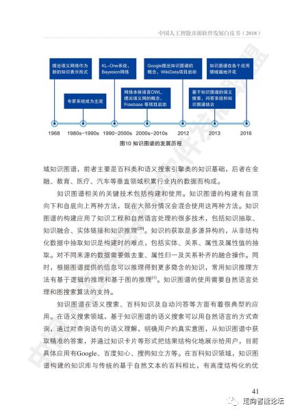 中國(guó)人工智能開(kāi)源軟件發(fā)展白皮書(shū)（2018）及其解讀 聚焦人工智能應(yīng)用軟件開(kāi)發(fā)